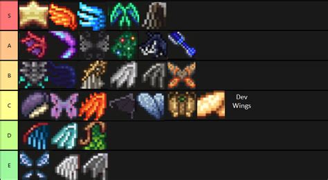 wings terraria